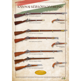 Katonai kézilőfegyvereink 1848-1867