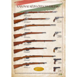 Katonai kézilőfegyvereink 1867-1918