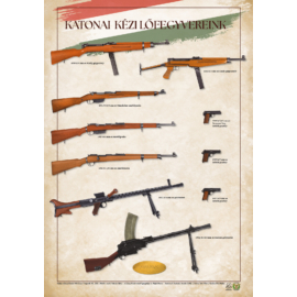 Katonai kézilőfegyvereink 1919-1945